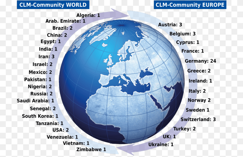 730x544 Clm Community World Amp Europe World Globe, Astronomy, Outer Space, Planet, Sphere Clipart PNG