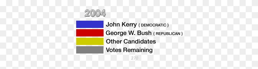 348x167 Close A Minnesota Elector That Was Supposed To Vote Flag, Text, Super Mario HD PNG Download