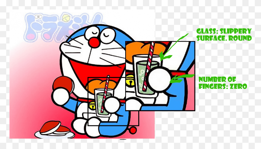 1556x838 Descargar Png Close Up Of Doraemon39S Mano Sosteniendo Un Vaso De Jugo Las Chicas Superpoderosas Sostienen Cosas, Gráficos, Texto Hd Png