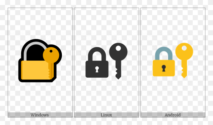 1192x667 Closed Lock With Key On Various Operating Systems, Security, Combination Lock HD PNG Download