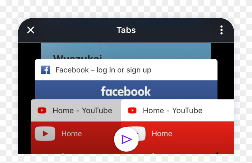 935x581 Closing Tabs Facebook, Text, Mobile Phone, Phone HD PNG Download