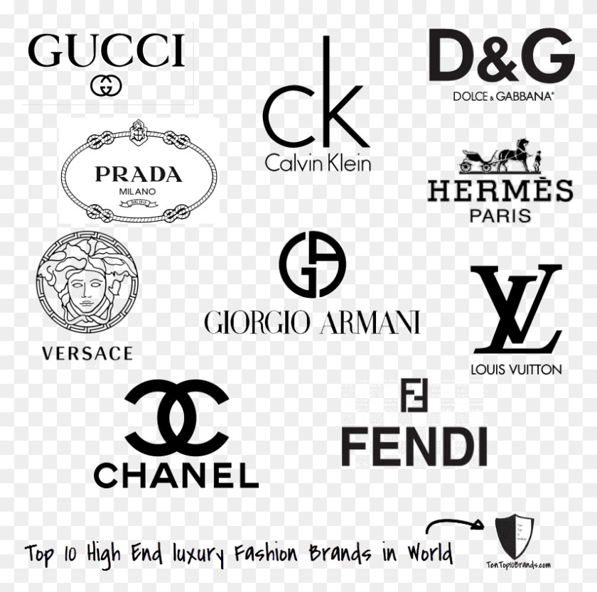 Clothing Lines Logos With Names Joy Studio Design Louis Vuitton, Text ...