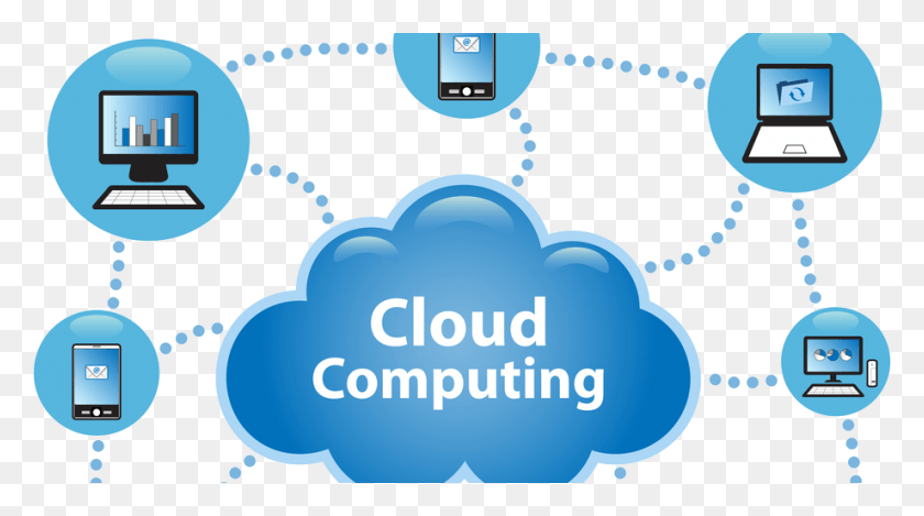 920x483 Cloud Computing In Industry, Graphics, Network HD PNG Download