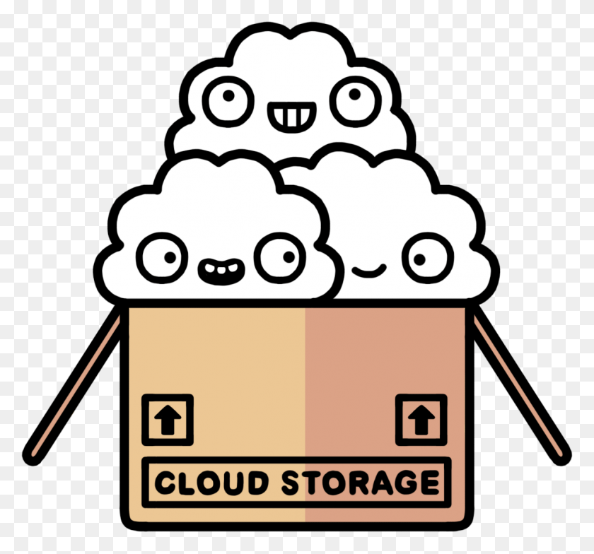 1174x1090 Cloud Storage By Randyotter Cloud Pun, Text, Label, Doodle HD PNG Download