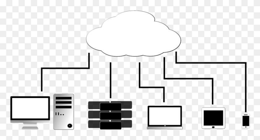 890x449 Cloud Storage Phone Mobile Internet Technology Cloud Computing, Monitor, Screen, Electronics HD PNG Download
