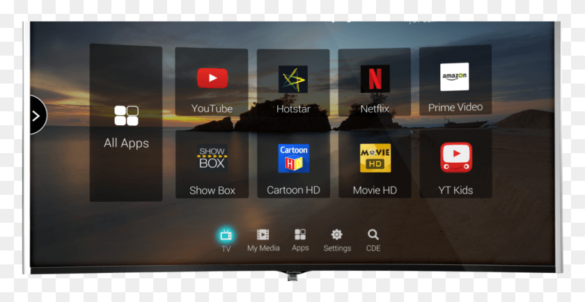 1043x501 Cloud Tv App Screen, Monitor, Electronics, Display HD PNG Download