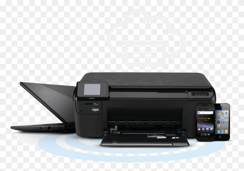 807x547 Clound Google Printer Google Printer, Мобильный Телефон, Телефон, Электроника Hd Png Скачать