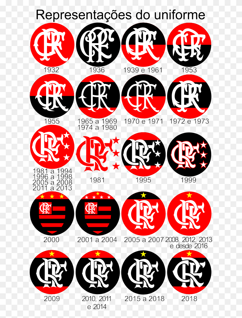 635x1046 Clube De Regatas Do Flamengo Samuca Mascote Do Flamengo, Text, Alphabet, Logo HD PNG Download