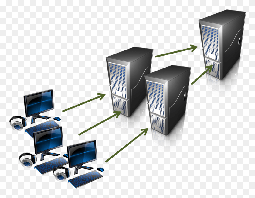 1239x939 Clustered Hosting Clustered Hosting, Server, Hardware, Computer HD PNG Download