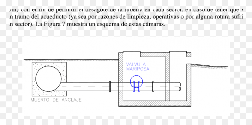 850x392 Cmaras De Desage Camara De Valvula De Desage, Plot, Plan, Diagram HD PNG Download