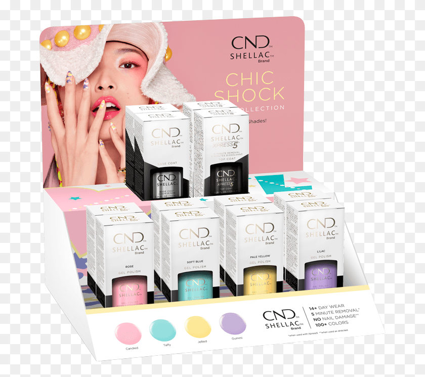 687x685 Cnd Chic Shock Collection Eye Shadow, Person, Human, Advertisement HD PNG Download