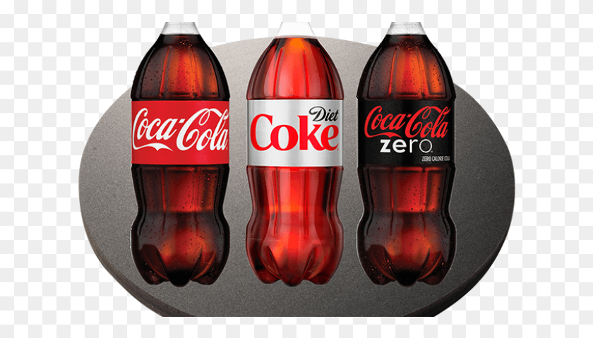 620x419 Coca Cola Classic Soft Drinks, Beverage, Drink, Coke HD PNG Download