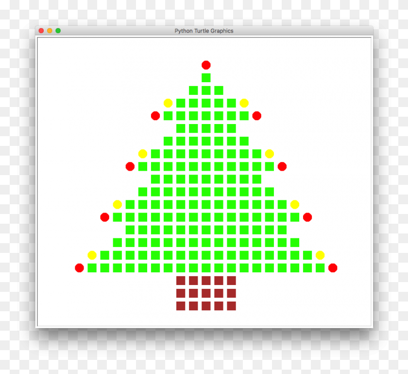 897x816 Code Your Own Christmas Tree In Python Fun For All Vector Graphics, Text, Number, Symbol HD PNG Download
