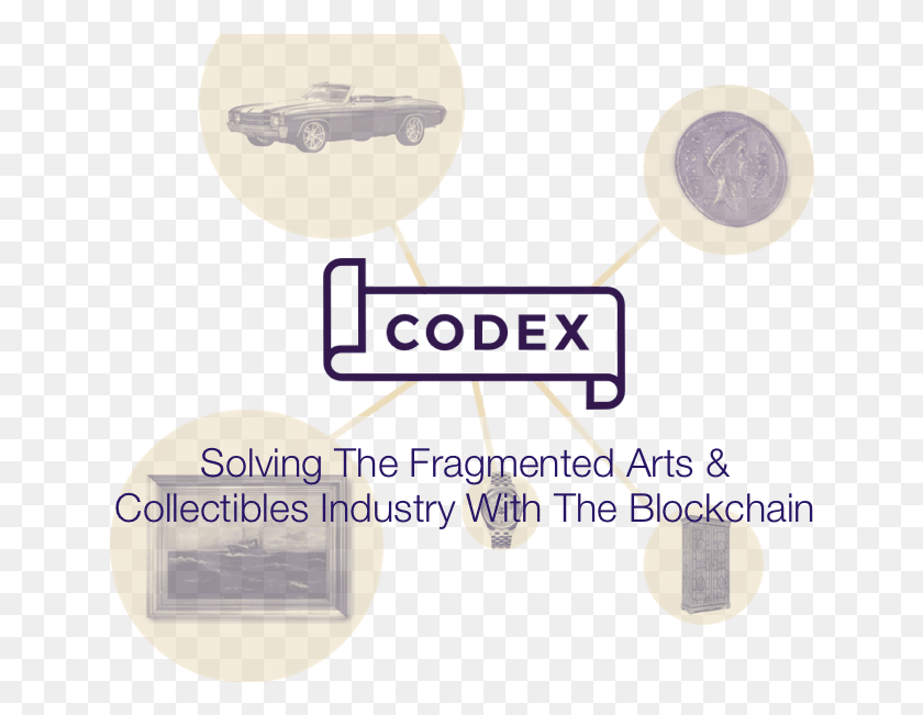 644x591 Codex Protocol, Text, Wheel, Machine HD PNG Download