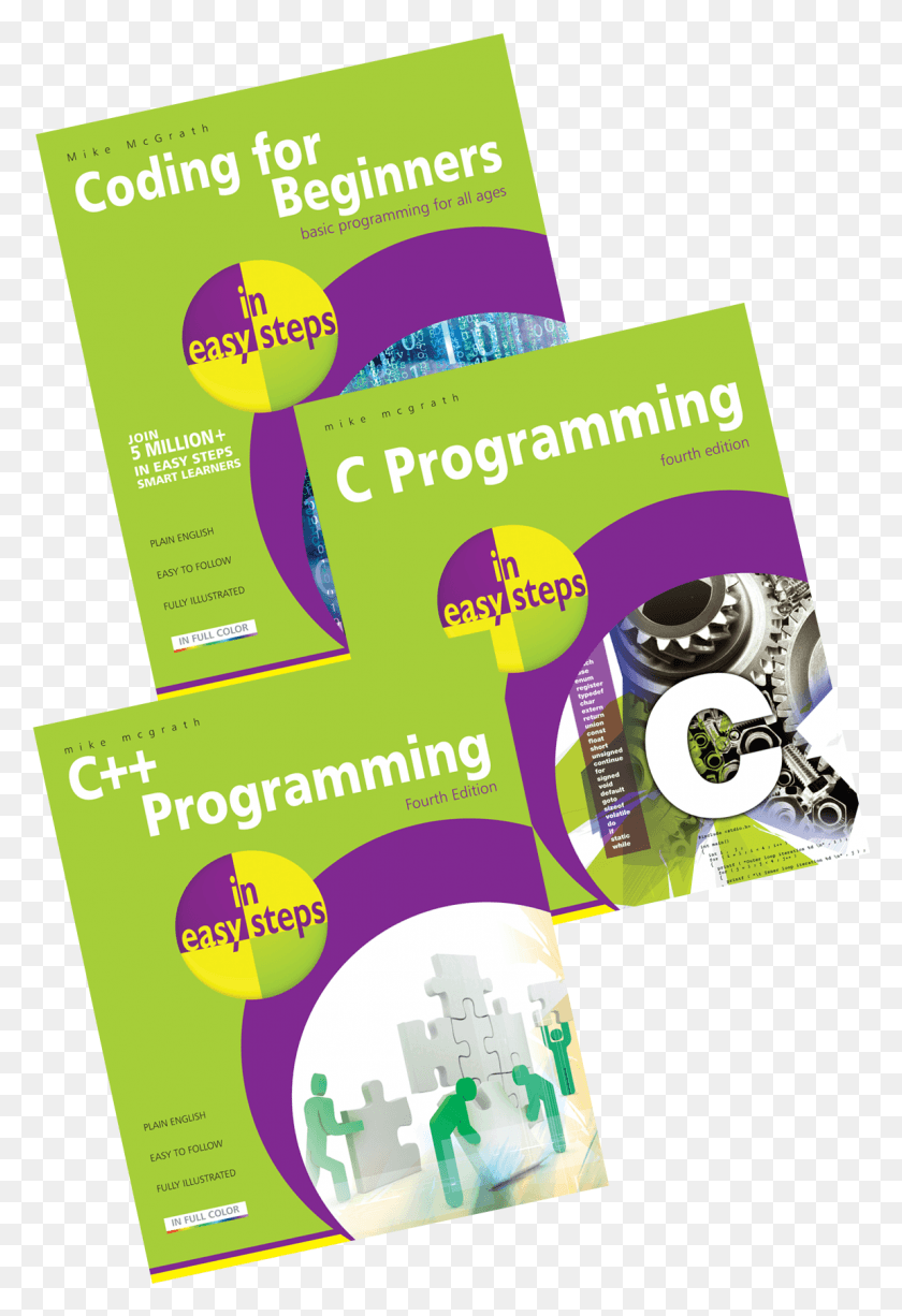 1151x1721 Программирование Для Начинающих В Простых Шагах Программирование На C В Графическом Дизайне, Реклама, Плакат, Флаер Png Скачать