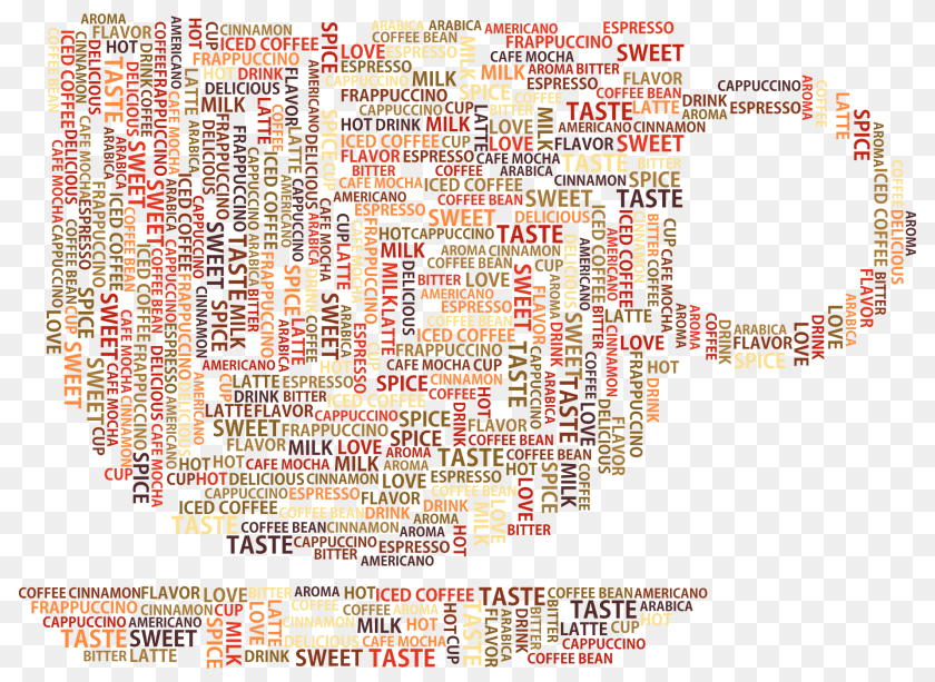 Coffee Cup Word Cloud No Background Clipart PNG
