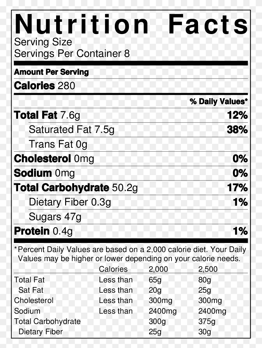 771x1053 Colada Nutrition Fried Oreos Food Label, Серый, World Of Warcraft Hd Png Скачать