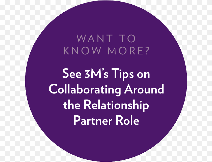 Collaborative Succession Planning Dot, Purple, Disk, Text PNG