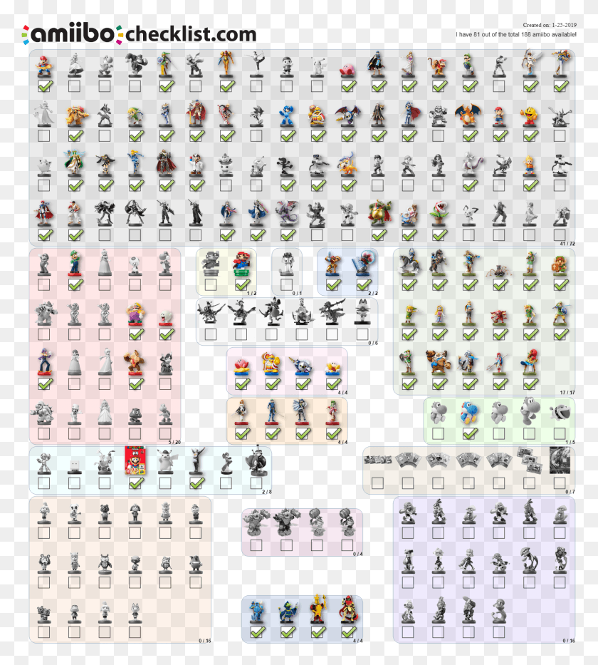 1501x1680 Collectionmy Amiibo Collection Until Young Link Ken Amiibo Checklist 2019, Text, Rug, Word HD PNG Download