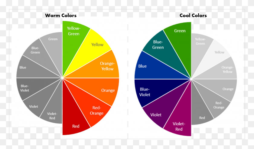 1735x961 Color, Diagram, Plot HD PNG Download