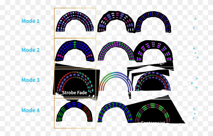 827x508 Color Options 12 Flash Pattern Options Circle, Label, Text, Gauge HD PNG Download