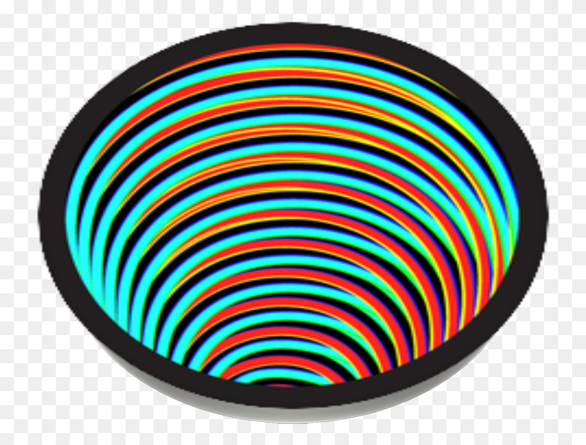 736x577 Color Waves In Tunnel Circle, Bowl, Spiral, Rug HD PNG Download