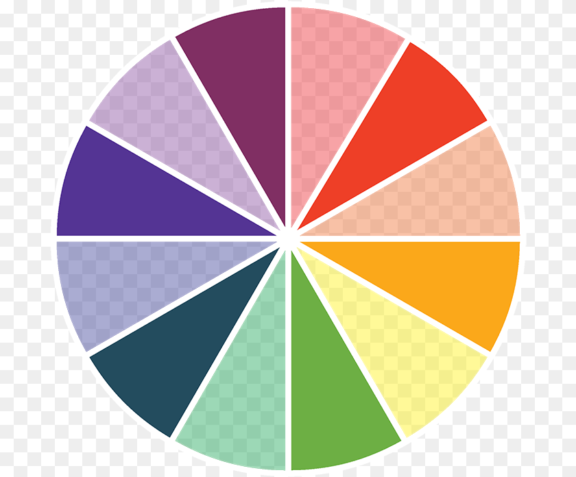 Color Wheel, Disk Transparent PNG