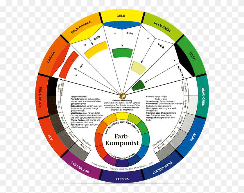 600x604 Color Wheel Color Wheel And Relationships, Text, Game, Plan HD PNG Download