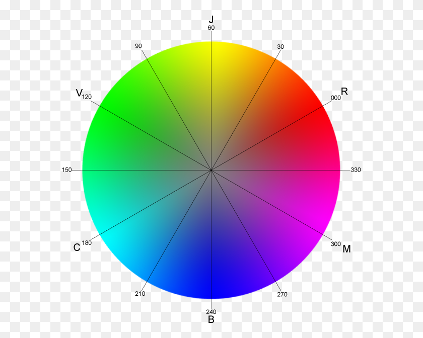 595x612 Color Wheel With Degree Circle, Sphere, Balloon, Ball HD PNG Download