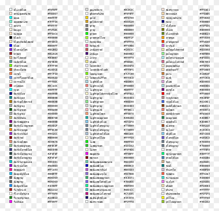 770x750 Color Wheel X11 Color Names, Plot, Text, Pattern Descargar Hd Png
