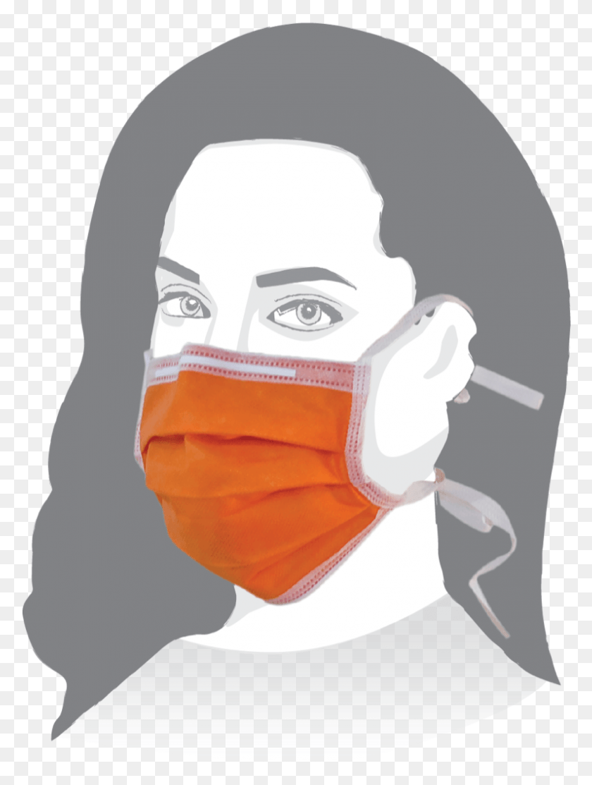 795x1074 Colour Orange Code 2066 Amp Face Mask, Person, Human, Surgeon HD PNG Download