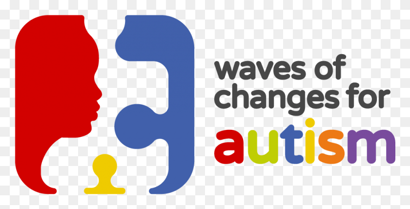 990x468 Colourful Waves Of Changes For Autism Logo Waves Of Changes For Autism, Text, Number, Symbol HD PNG Download