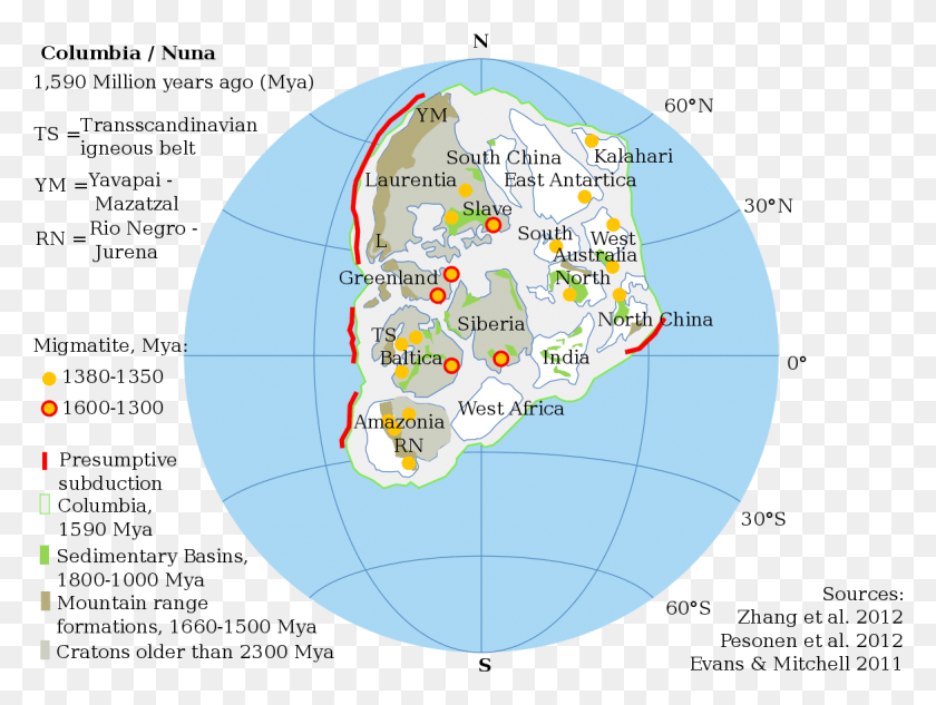 1169x860 Columbia Supercontinent Chronological Order, Plot, Map, Diagram HD PNG Download