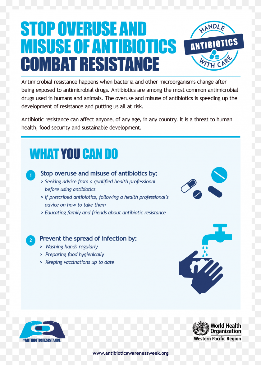 2348x3351 Combat Resistance Stop Overuse And Misuse Of Antibiotics, Poster, Advertisement, Flyer HD PNG Download
