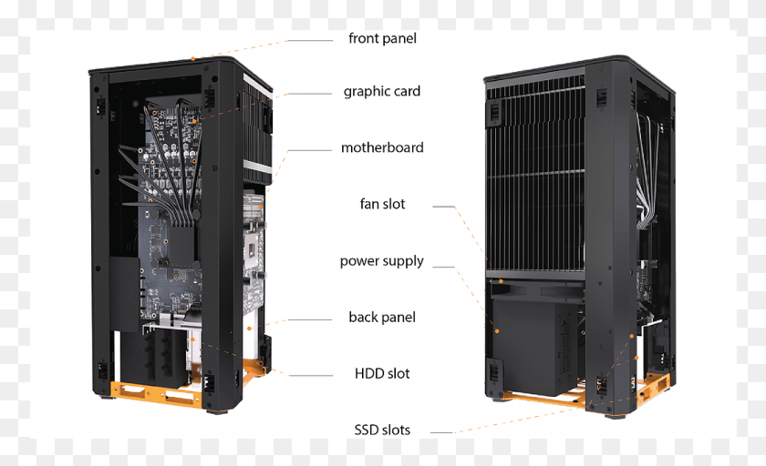 1035x600 Combining Compactness And Adaptability The First Has Computer Case, Electronics, Machine, Hardware HD PNG Download