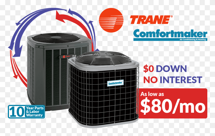 1074x649 Comfortmaker Trane Promo Trane, Air Conditioner, Appliance HD PNG Download