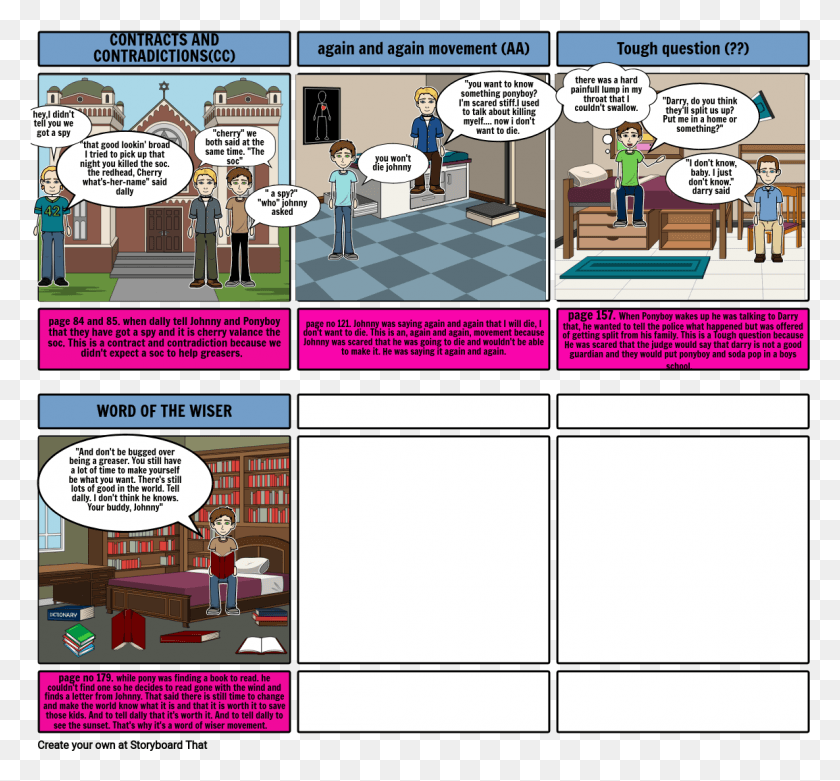 1155x1068 Comics, Book, Person, Human HD PNG Download