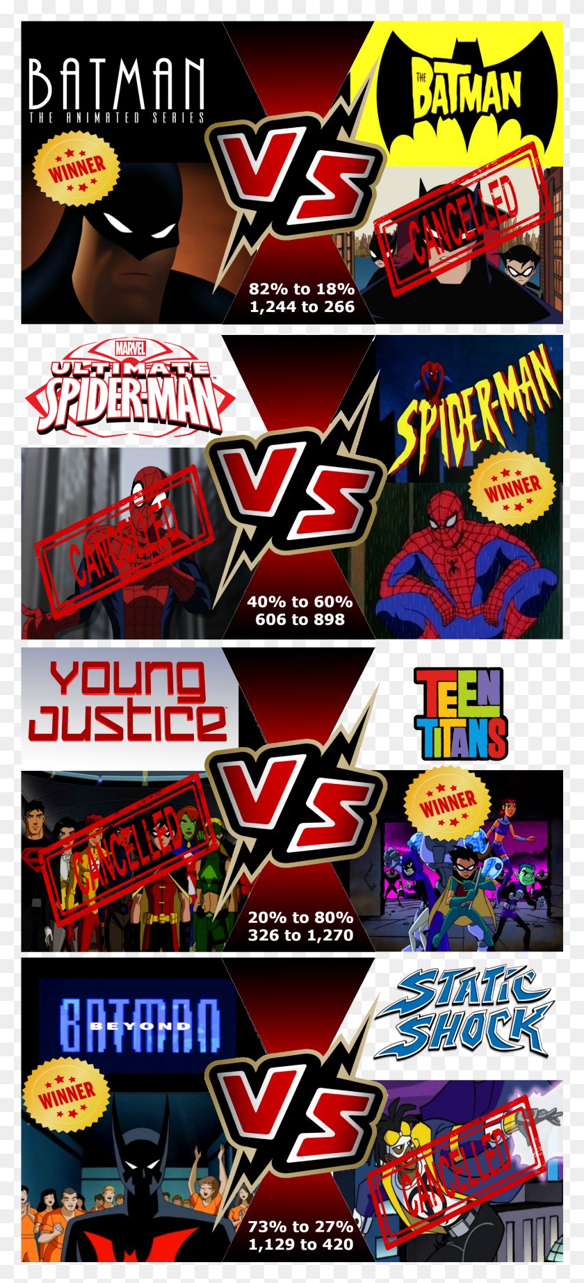 1651x3782 Commencing Round Young Justice Mcdonalds Toys HD PNG Download