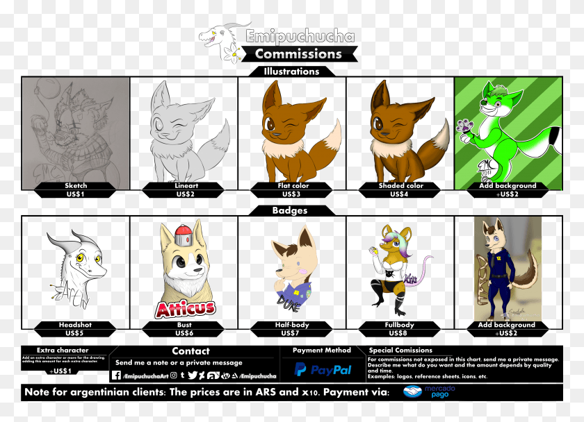 3816x2682 Commisions Chart Cartoon, Poster, Advertisement, Flyer HD PNG Download