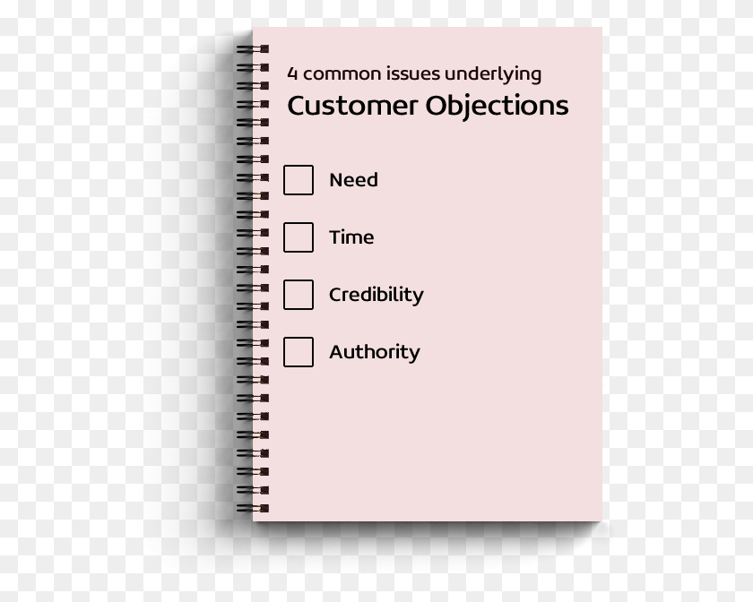 535x612 Common Objection Issues Sales Objection Handling Tips, Text, Word Descargar Hd Png