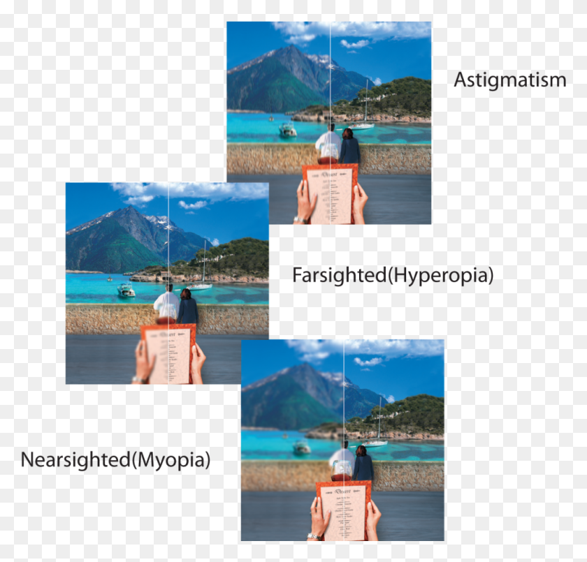 988x944 Common Visual Conditions Corrected With Laser Eye Surgery Vacation, Land, Outdoors, Nature HD PNG Download