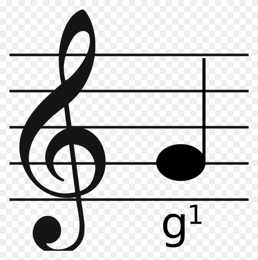 979x989 Commonly Types Of Clefs Mapeh Grade 9 Music, Text, Alphabet, Number HD PNG Download