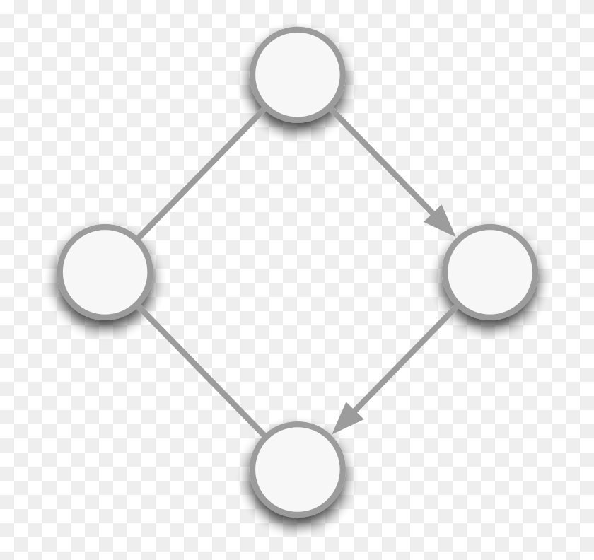 718x732 Community Structure1 13 Apr 2015 Graph Edge Icon, Lamp, Sphere, Network HD PNG Download