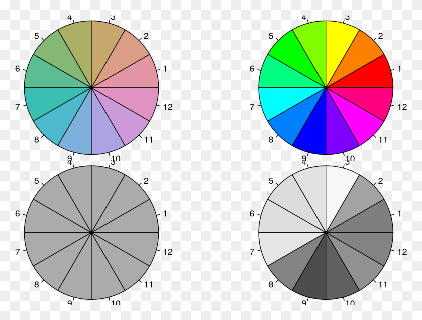 1170x867 Сравнить Базовые Палитры И Палитры Цветового Пространства Цвет, Узор, Диаграмма, График Png Скачать