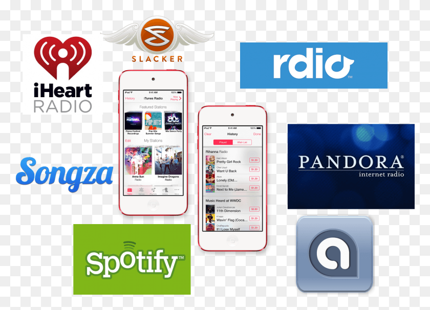 1487x1041 Comparing Itunes Radio To Pandora Spotify And Other Spotify, Mobile Phone, Phone, Electronics HD PNG Download