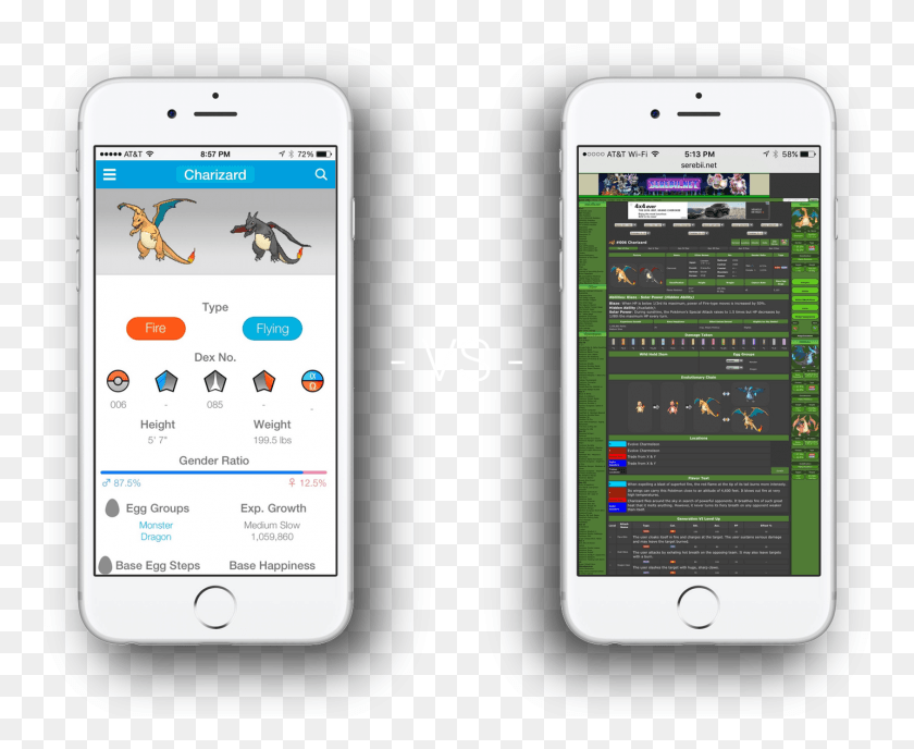 1433x1154 Comparison Of The Web App Versus The Other Popular Iphone, Mobile Phone, Phone, Electronics HD PNG Download