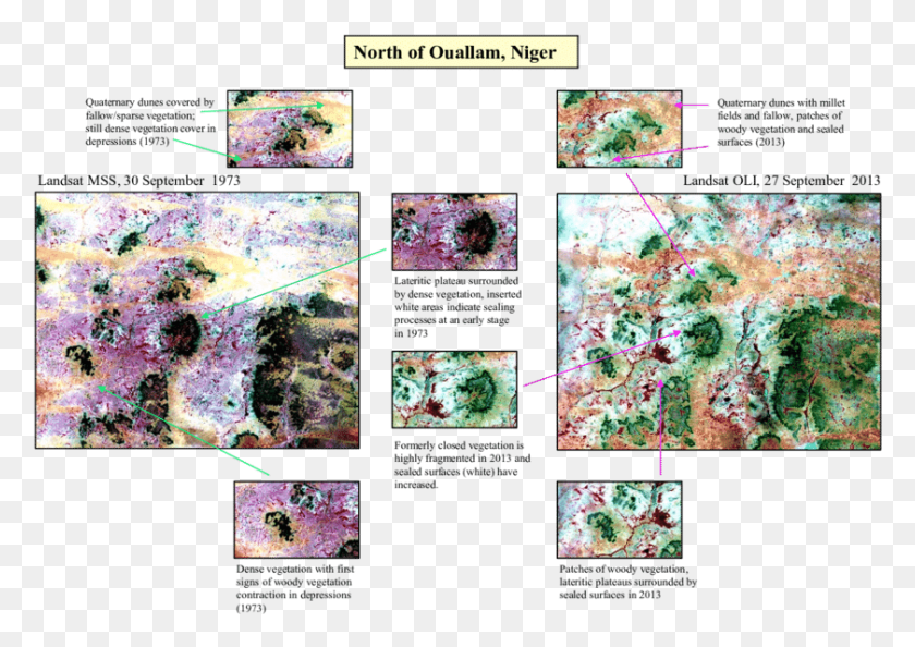 840x576 Сравнение Двух Изображений Landsat С 1973 И 2013 Годов Виола, Коллаж, Плакат, Реклама Hd Png Скачать