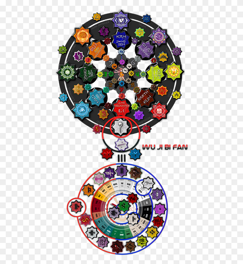 462x853 Compas Wu 2014 Combined Circle, Monedero, Bolso, Bolso Hd Png