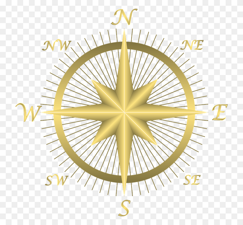 734x720 Compass Directions East Map North South West Gold Compass Rose, Chandelier, Lamp, Compass Math HD PNG Download