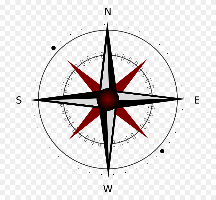 711x720 Compass East South North West Compass Rose Direction On A Map, Spider, Invertebrate, Animal HD PNG Download